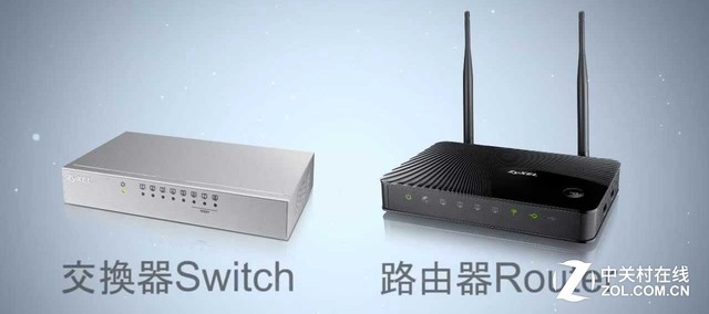 交換機(jī)和路由器的區(qū)別